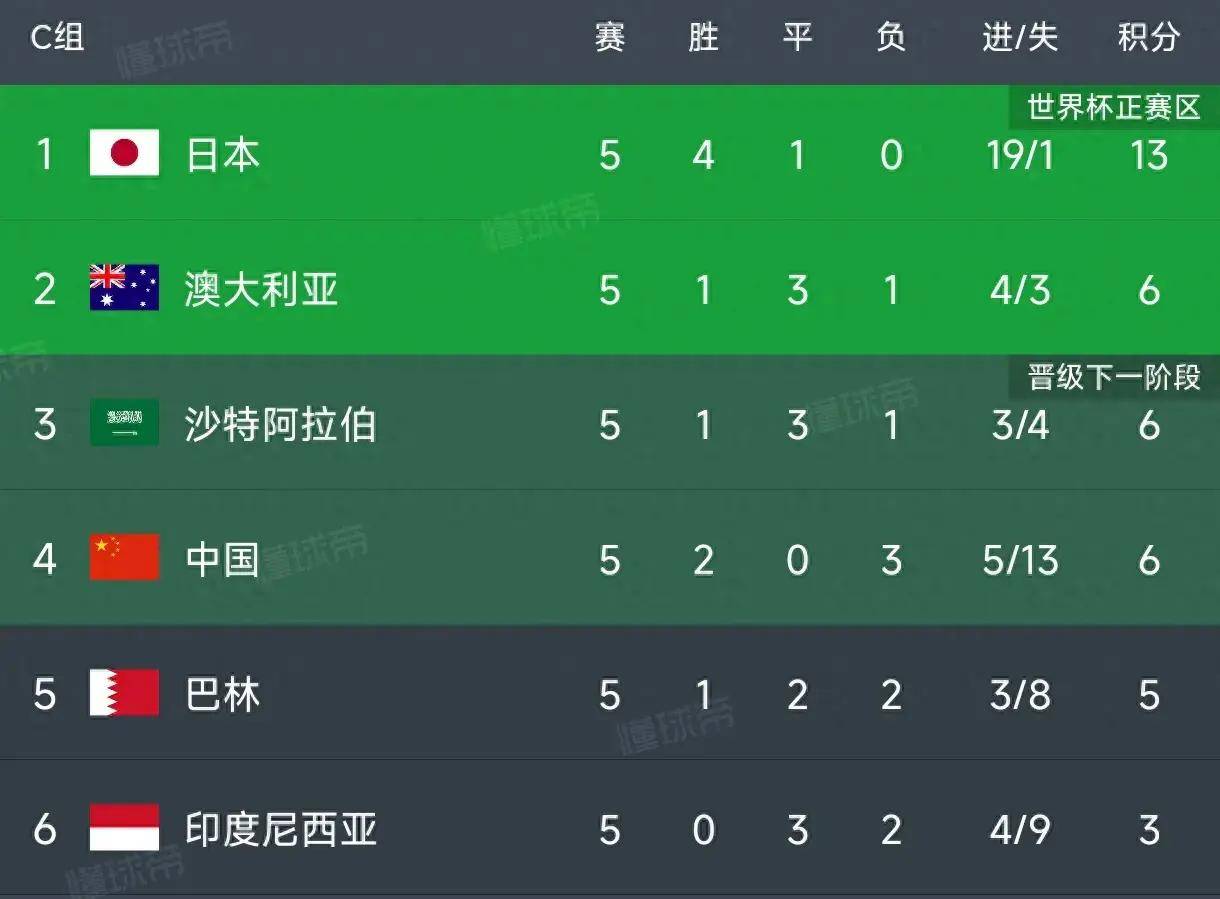 女排世俱杯官网-上港主场击败建业，继续领跑积分榜的简单介绍