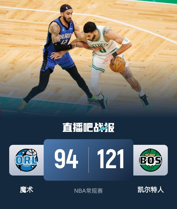 关于凯尔特人负于篮网：对手投射命中率较高成败关键的信息